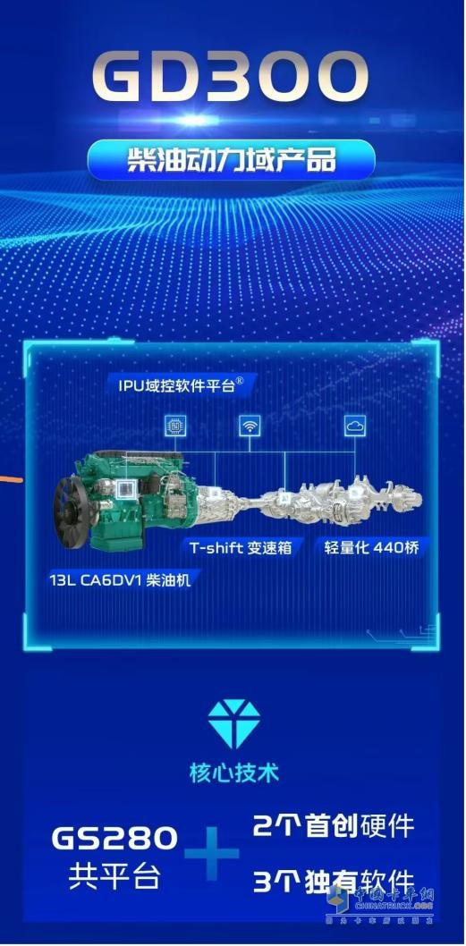 “守擂者”一汽解放的真正領(lǐng)先優(yōu)勢—2025四款智慧動力域產(chǎn)品深度解讀