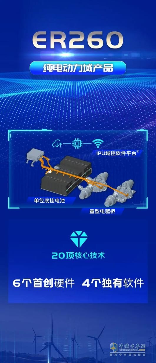 “守擂者”一汽解放的真正領(lǐng)先優(yōu)勢—2025四款智慧動力域產(chǎn)品深度解讀