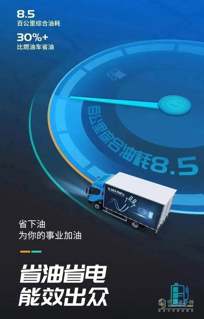 節(jié)能與動(dòng)能兼得，飛碟HW5混動(dòng)黑科技懂你！