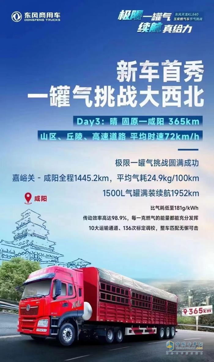 東風(fēng)玉柴燃?xì)庑缕飞鲜恤咝腋？ㄜ囍鷮W(xué)圓夢，東風(fēng)商用車品牌向上再創(chuàng)新舉