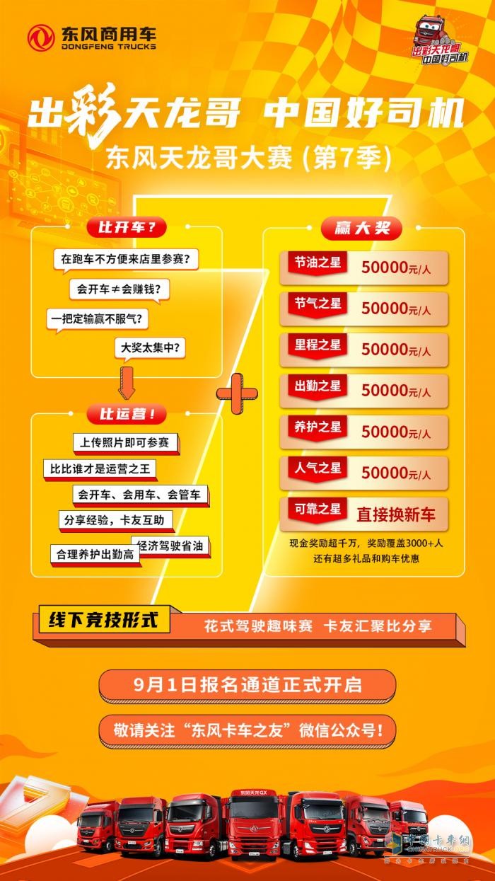 9月1日，東風(fēng)天龍哥大賽（第7季）報名通道正式開啟！