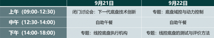 線控底盤產(chǎn)業(yè)鏈9月21齊聚蘇州！博世華域、舍弗勒、采埃孚、北汽、長城、宇通確認(rèn)發(fā)言！2023智能線控底盤大