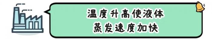 夏季持續(xù)高溫，?；穬Υ嬉龊媚男┌踩胧?？