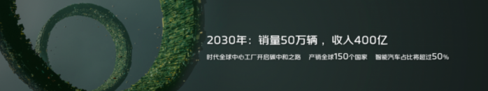 進軍智能駕駛 煥新全球形象 時代汽車以“乘風破浪”之