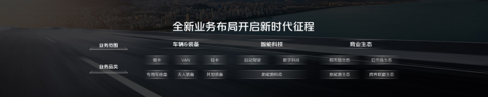時(shí)代汽車發(fā)布全新戰(zhàn)略 邀您共享可持續(xù)生態(tài)價(jià)值
