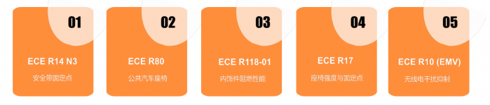 技術賦能 + 品牌背書：中國商用車出海的 “加速密碼”