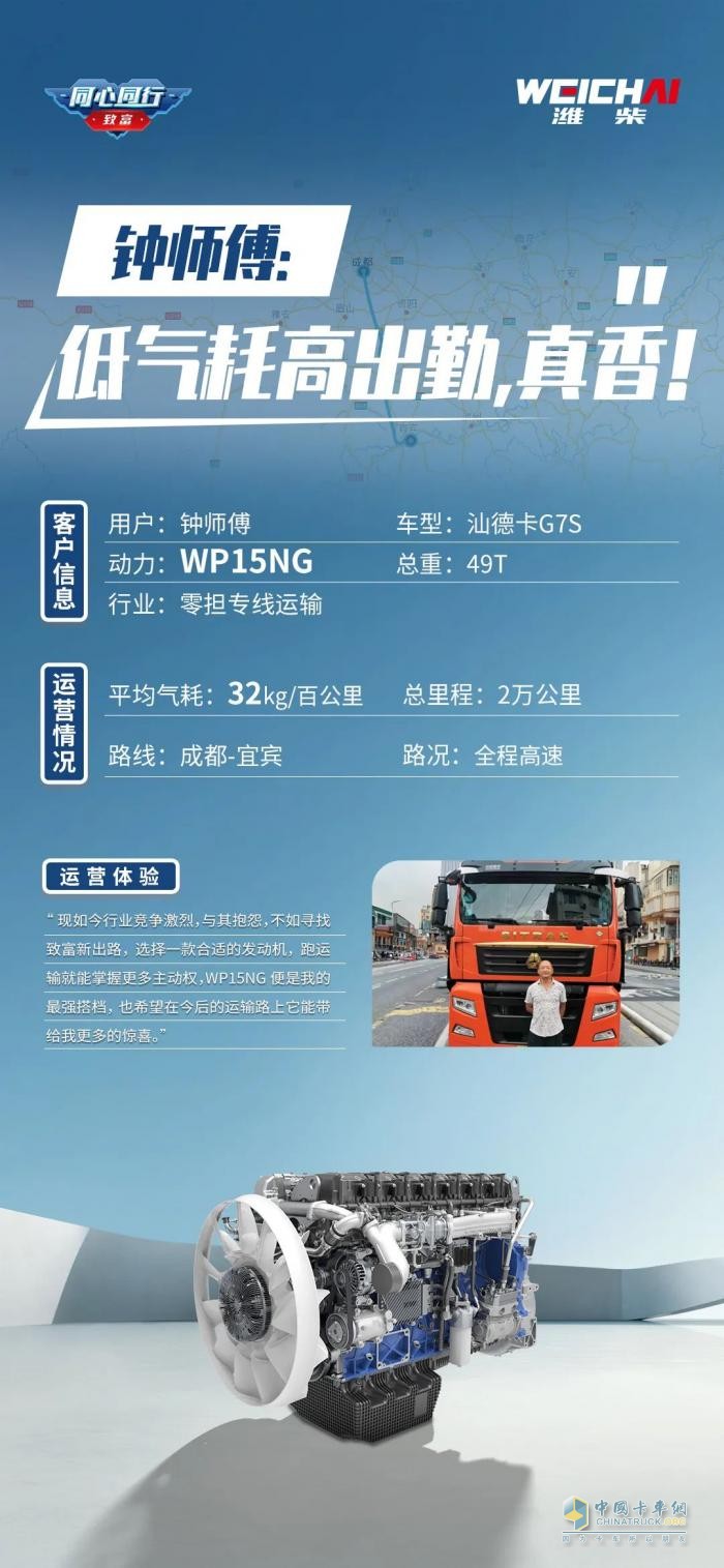 低氣耗高出勤，濰柴WP15NG真香！
