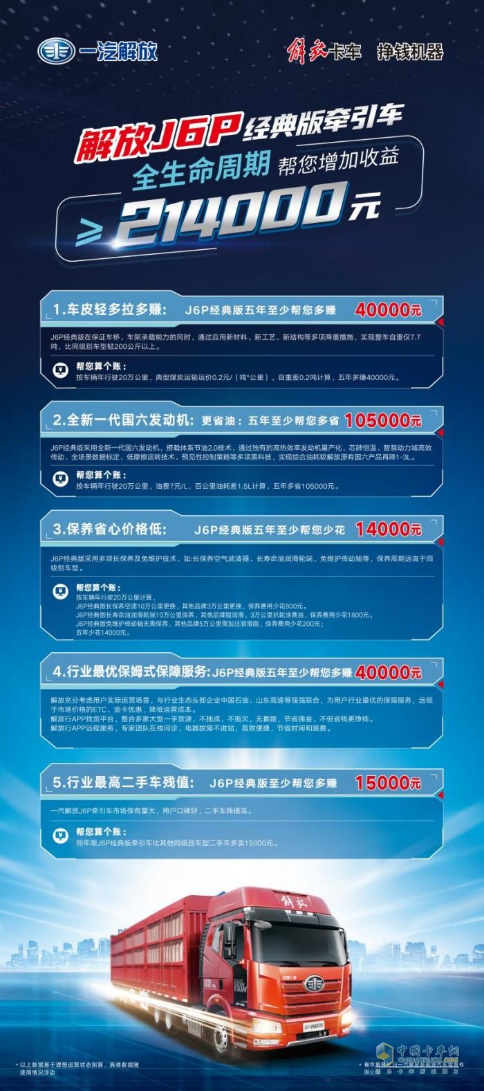 論“性價(jià)比”當(dāng)屬解放J6P，五年多賺20來(lái)萬(wàn)！