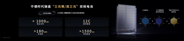 鈉新電池+雙核架構(gòu)！寧德時(shí)代開(kāi)啟多核時(shí)代