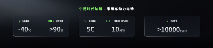 鈉新電池+雙核架構(gòu)！寧德時(shí)代開(kāi)啟多核時(shí)代