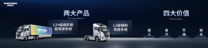 強(qiáng)勢開局！中國重汽開啟“爆單”模式，用科技實(shí)力迎來首月“開門紅”！