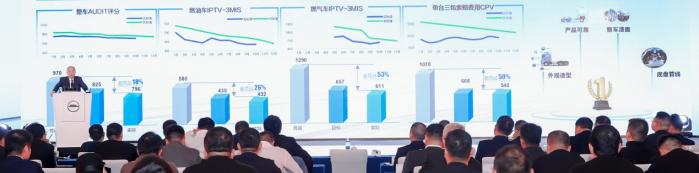 夯實客戶基礎(chǔ) 提升品牌價值 北汽重卡2025合作伙伴大會在滬召開