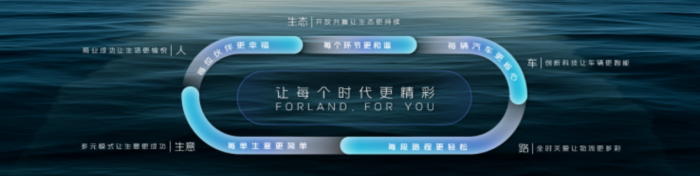 進軍智能駕駛 煥新全球形象 時代汽車以“乘風破浪”之