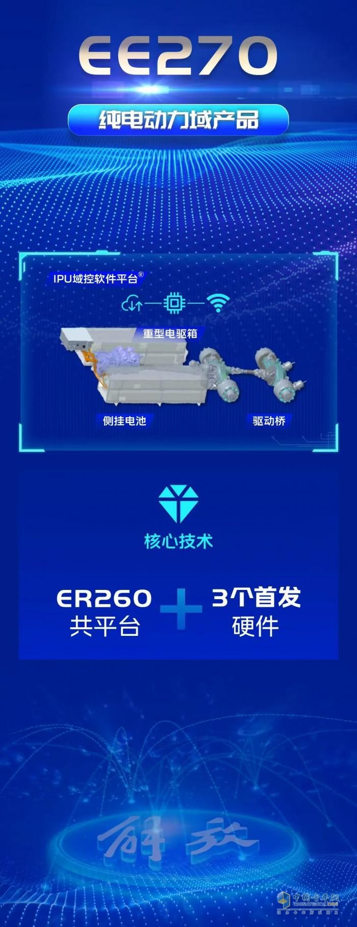 “守擂者”一汽解放的真正領(lǐng)先優(yōu)勢—2025四款智慧動力域產(chǎn)品深度解讀