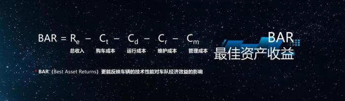 前路鉭途，質變未來  質子汽車2025產(chǎn)品發(fā)布會成功舉辦