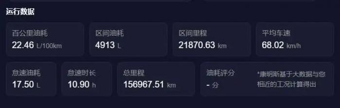 跑長途快遞穩(wěn)操勝券！黨師傅力薦龍驤4×2牽引車
