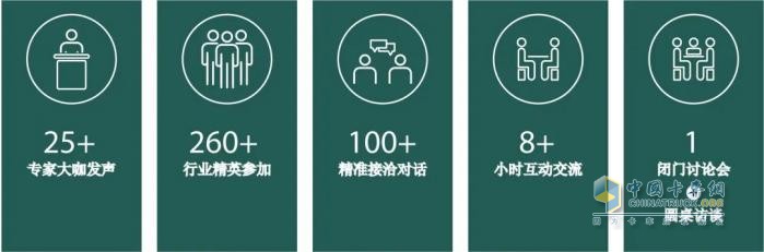 線控底盤產(chǎn)業(yè)鏈9月21齊聚蘇州！博世華域、舍弗勒、采埃孚、北汽、長城、宇通確認(rèn)發(fā)言！2023智能線控底盤大