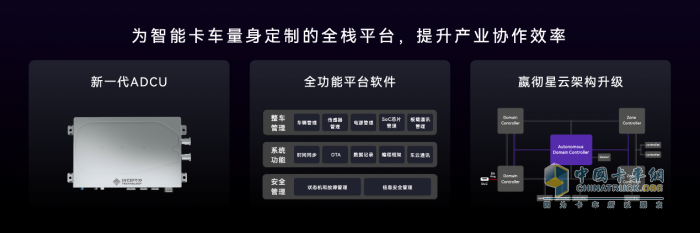 嬴徹科技卡車NOA安全運營超5000萬公里，卡車智能駕駛進入大規(guī)模商用化階段