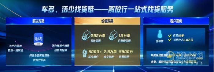 解放方案，破解貨運“五大難題”！