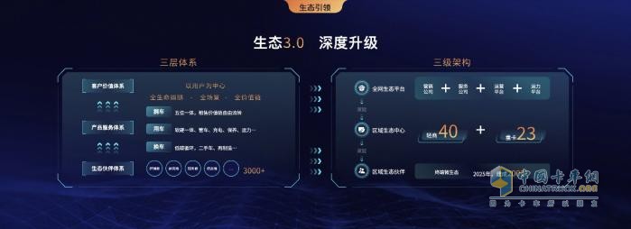 遠程2024年市占率保持第一，預計到2027年累計銷量將破百萬