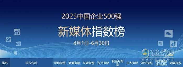 國務(wù)院國資委新聞中心發(fā)榜，徐工又是行業(yè)第一！
