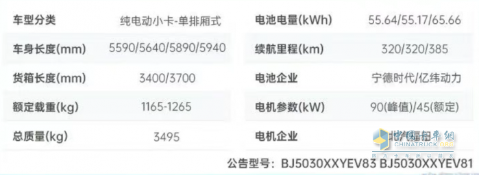 福田祥菱,純電微卡,新能源物流車