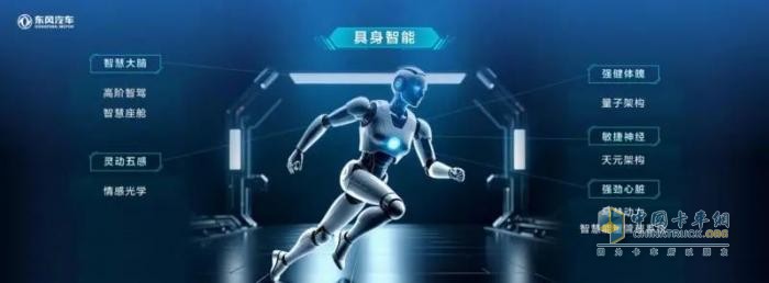 東風汽車以“硬核科技+開放生態(tài)”助推中國汽車發(fā)展新賽道