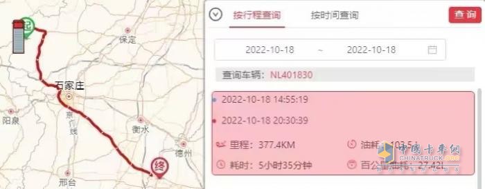 免費升艙，乘龍T7限時購車福利，四大難題一站式解決