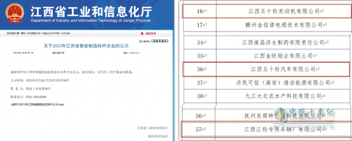 智能制造標桿！江鈴集團三家企業(yè)上榜公示