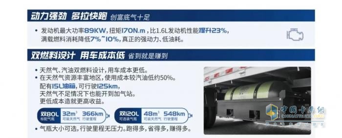 548KM+125KM續(xù)航！飛碟奧馳V1雙燃料車型了解下