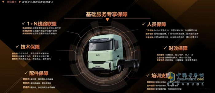 可靠高效、安全穩(wěn)定，聯(lián)合重卡榮獲兩項新能源大獎！