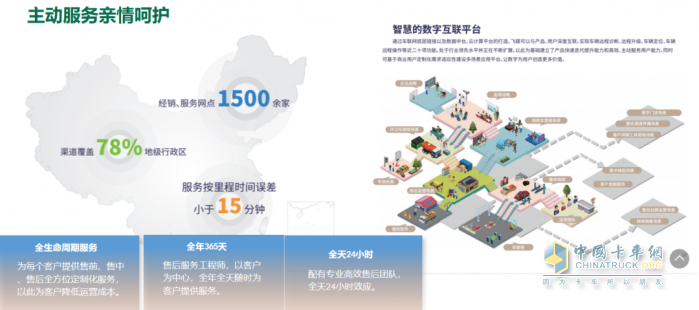 綠牌路權(quán)，裝載量大!五征純電動(dòng)6方壓縮式垃圾車(chē)，減少二次環(huán)境污染
