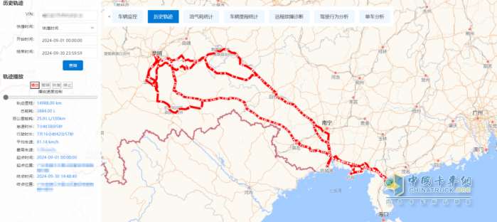 山區(qū)油耗百公里25.91升，龍驤8×4載貨車成績亮眼！