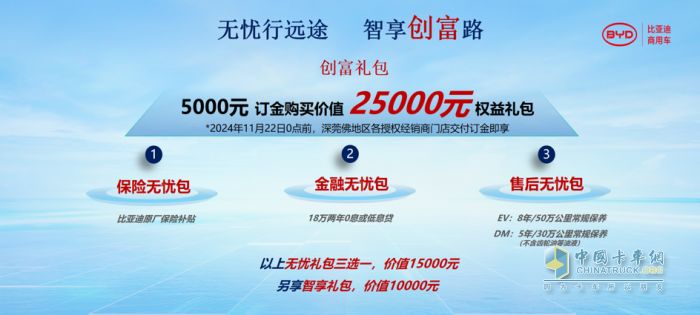 比亞迪輕卡T5大電量版重磅首發(fā)！現(xiàn)場簽約836臺！