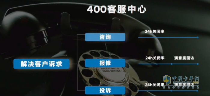 從尊重出發(fā) 現(xiàn)代商用車客戶關(guān)懷2.0戰(zhàn)略能為客戶帶來哪些價值？