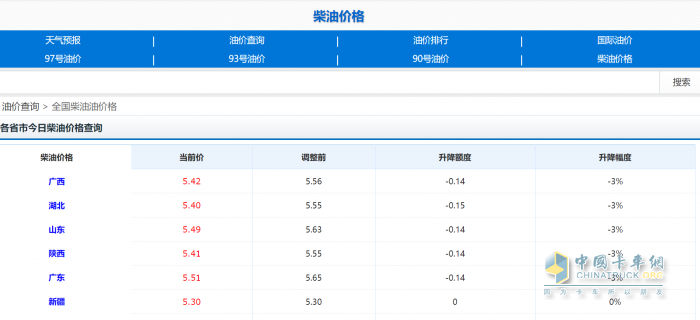 省錢才是王道！江鈴E路達三月歡樂購燃情啟幕