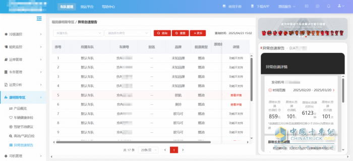 車隊(duì)油耗居高不下？這個(gè)功能幫你“止血”