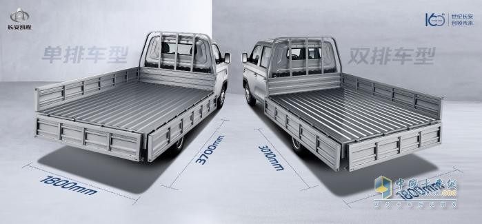 長安汽車 真正的創(chuàng)富利器