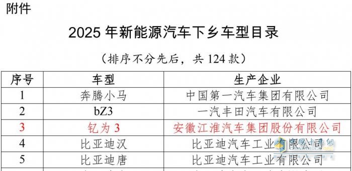 2025款釔為3入選新能源汽車下鄉(xiāng)車型目錄，助力城鄉(xiāng)出行升級