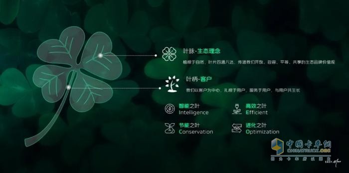 福田汽車5月銷量持續(xù)強勢領(lǐng)跑，新能源漲124%，重卡漲73%