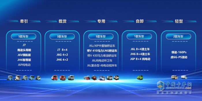 老舊車置換趁現(xiàn)在！解放20款車型、新能源車“5萬元”大禮包任你選