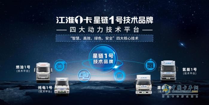 大有乾坤 陸地貨倉！江淮新能源輕卡ES9蓉城上市