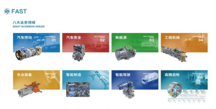 新產(chǎn)品+新技術(shù)+新方案 法士特科技盛宴即將登陸上海車(chē)展