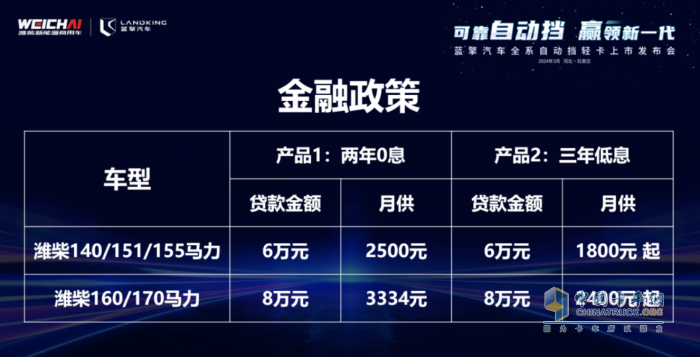 自動擋輕卡新標桿！藍擎全場景自動擋輕卡發(fā)布引領中國輕卡進入自動擋時代