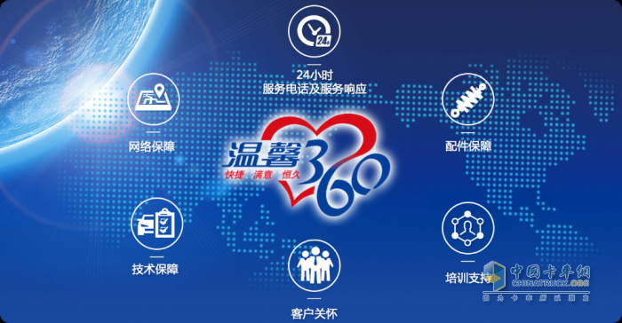 南京依維柯再獲殊榮，引領(lǐng)商用車(chē)售后服務(wù)新高度
