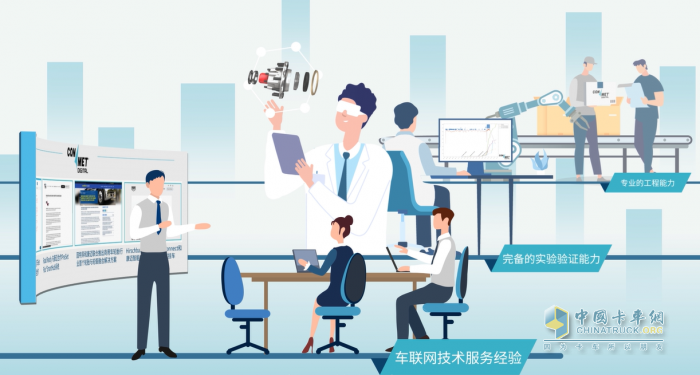 輪端千差萬別，康邁創(chuàng)新思維帶來無限可能
