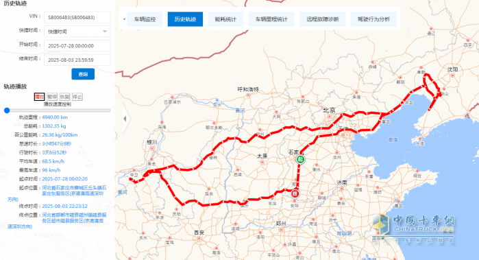 陜汽