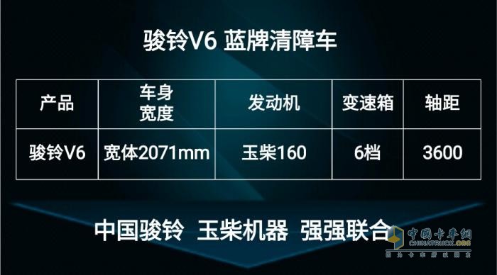 駿鈴V6藍(lán)牌清障車：江淮配玉柴，財(cái)源滾滾來