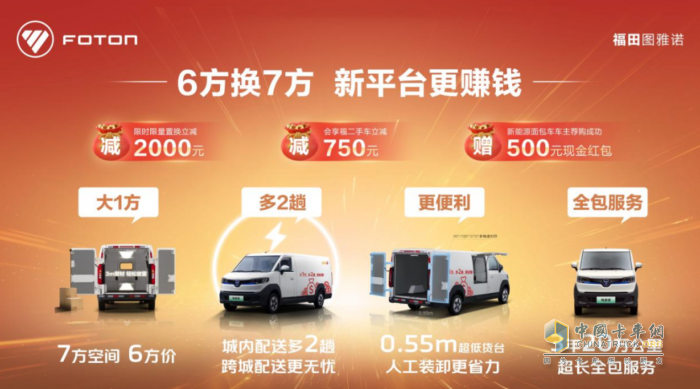 6方換7方，新平臺(tái)更能賺！錢多多正式登陸無錫