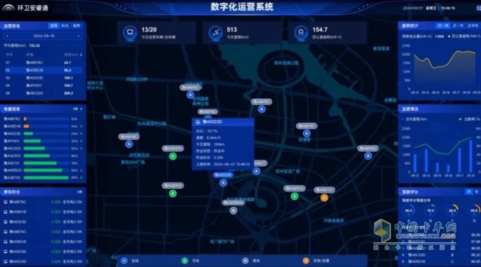 批量交付！宇通新能源環(huán)衛(wèi)車走進(jìn)長治，以安睿通智賦“山水名城”！